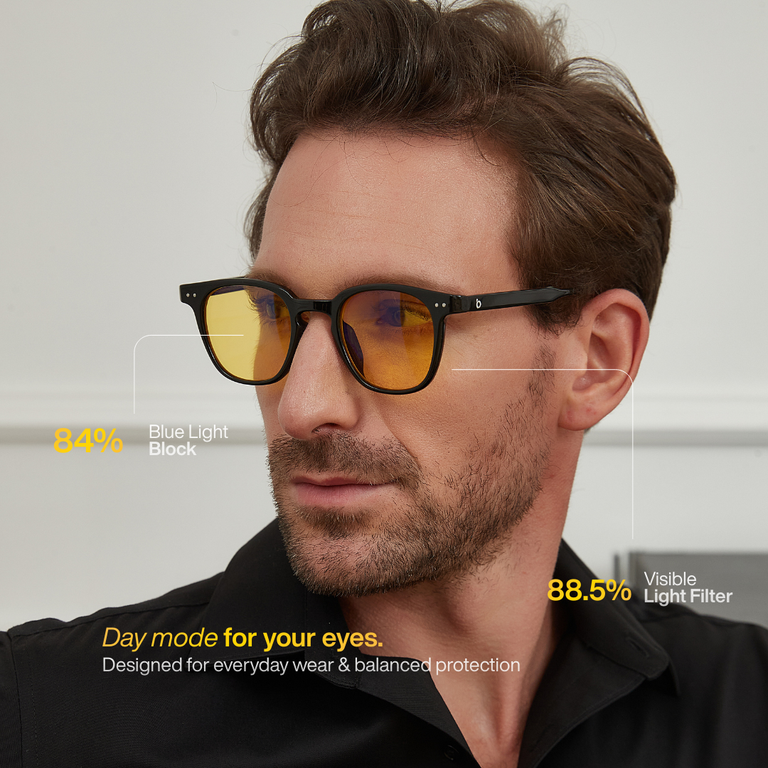 Day Performance Bundle – 2 Glasses