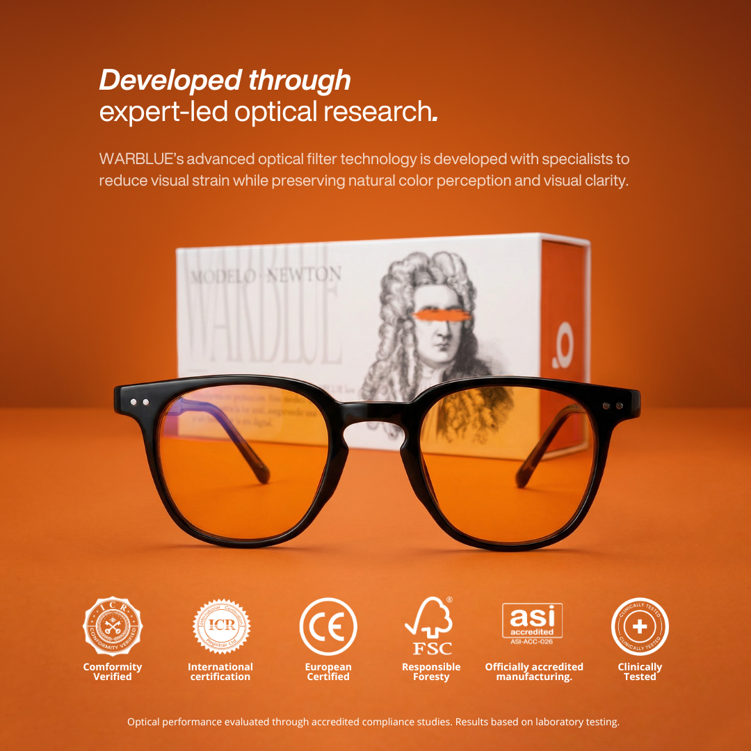 Daglig ytelsespakke – 2 briller