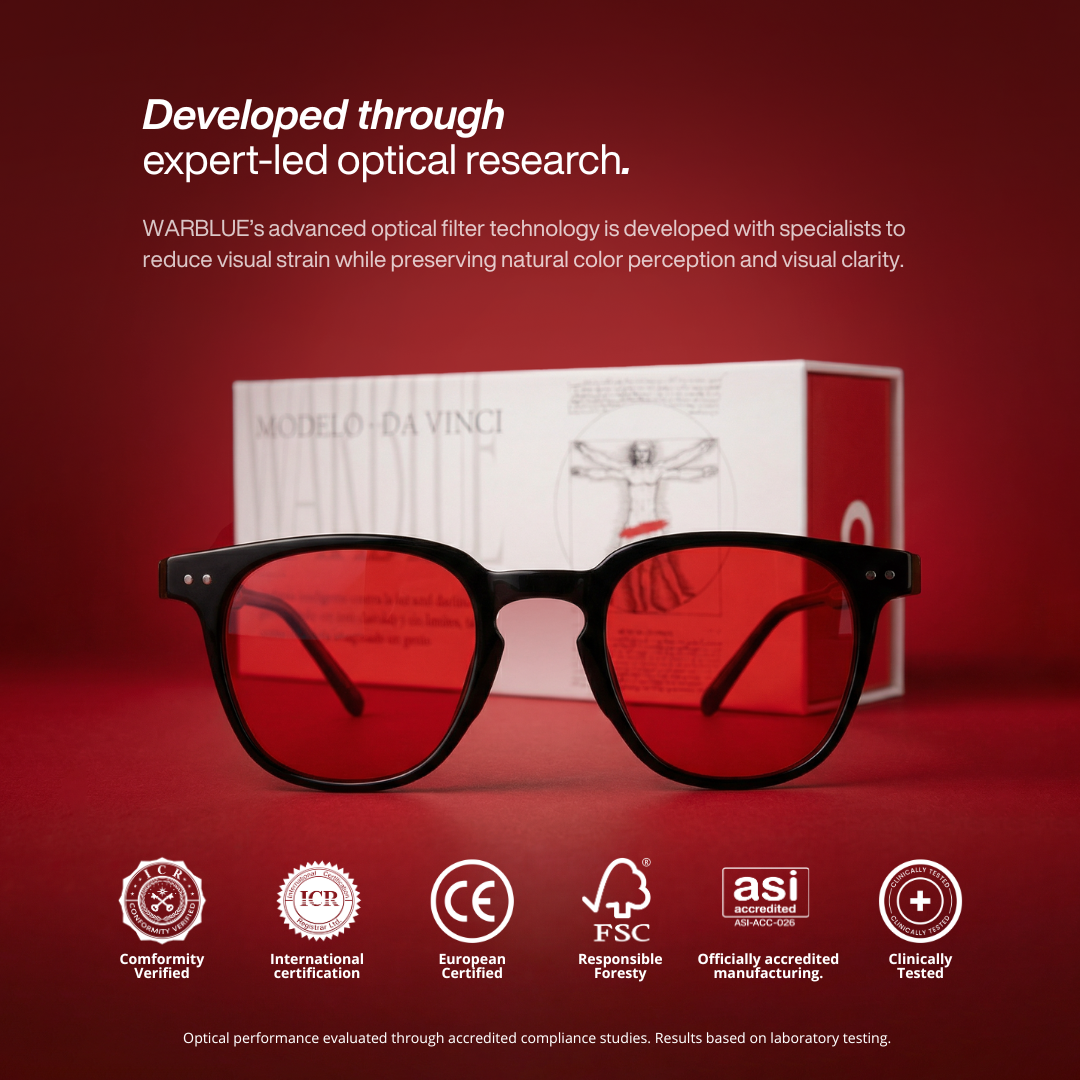 Σετ Εργασίας & Ύπνου – 2 Γυαλιά