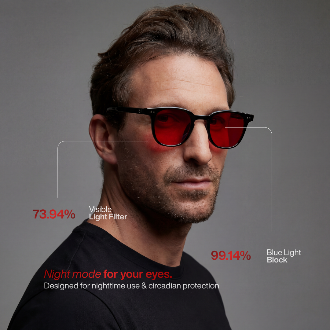 حزمة النهار والليل - نظارتان